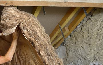 Low Hawsker pitched roof insulation costs